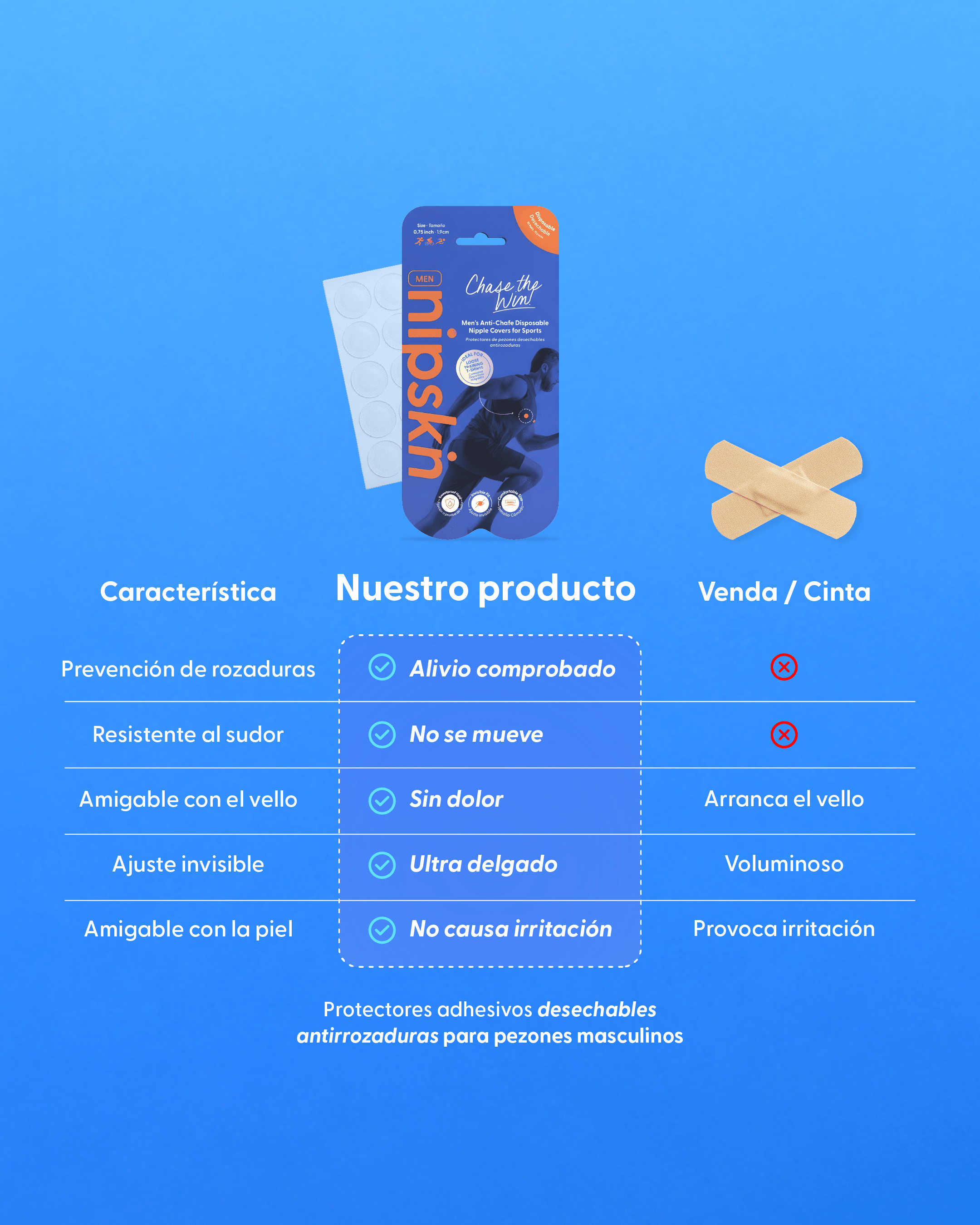 Pezoneras de Silicon - Nipskin® México